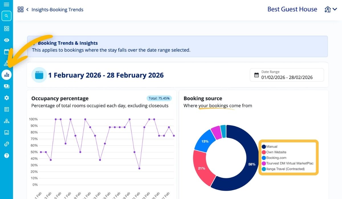 Insights Page update
